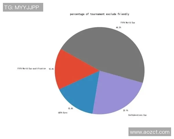 中国与德国篮球对抗赛数据分析与比较探讨