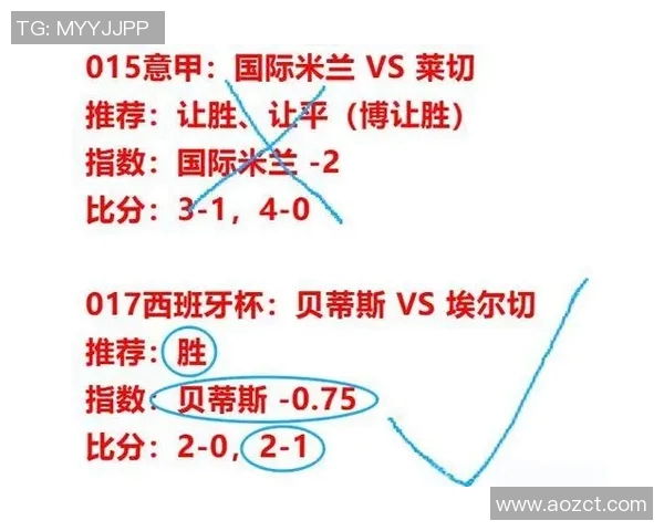 博洛尼亚与维罗纳的对决解析及双方近期状态分析 博洛尼亚与维罗纳的对决解析及双方近期状态分析