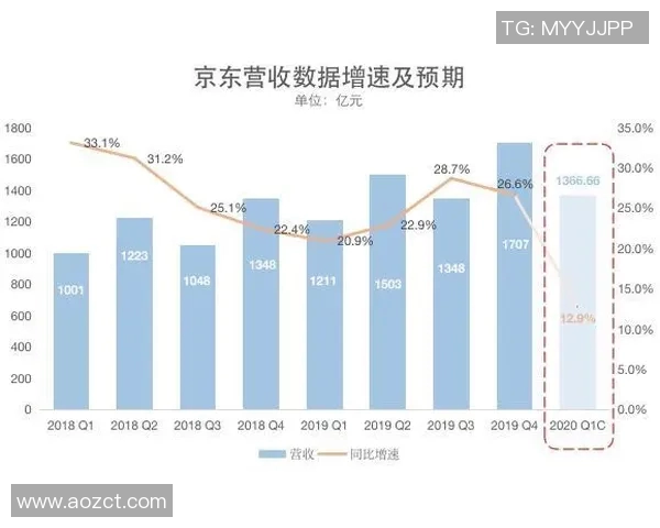 苏捷斯与阿斯塔对决数据分析及比赛前瞻详解