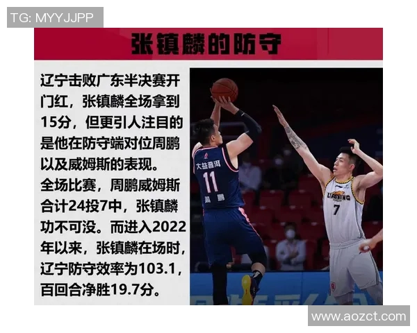 上海滑板队区域防守分析及其对比赛成绩的影响探讨 上海滑板队区域防守分析及其对比赛成绩的影响探讨