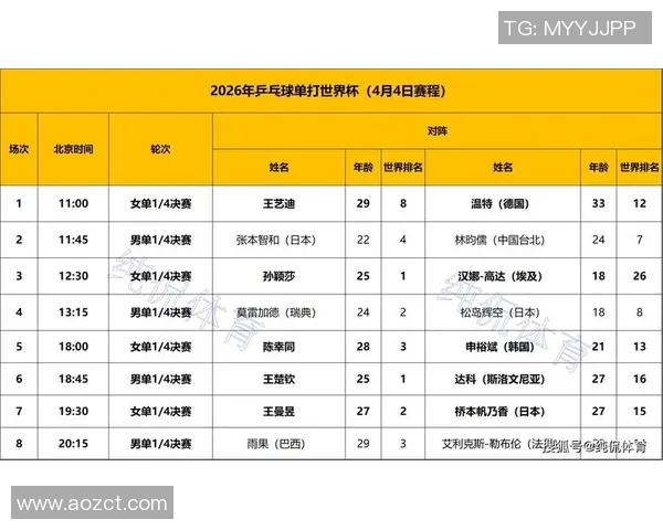 乒乓球速度实力榜单权威发布揭示顶尖选手竞技状态与技术水平