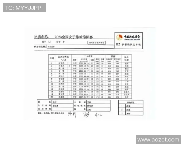 权威发布：2023年排球各队实力状态全面解析与排名揭晓