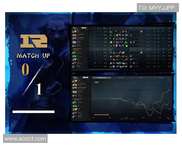 RNG战队在DOTA2赛事中的耐力表现与战术分析探讨